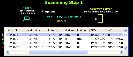 tcp-analysis-section-2-6