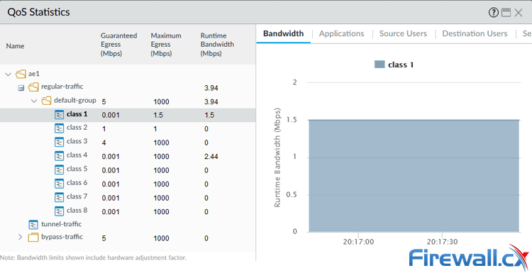 Palo Alto Firewalls - QoS and Class statistics Palo Alto Firewalls - QoS and Class statistics