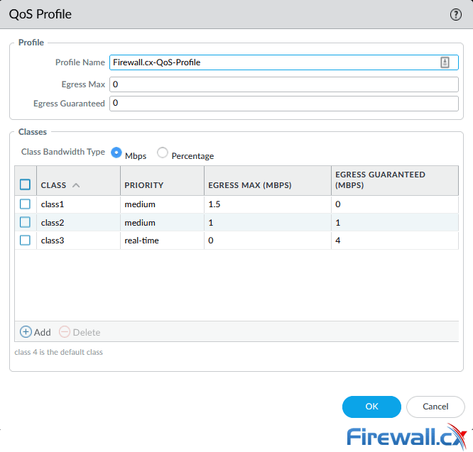 Palo Alto Firewalls - QoS Class configuration