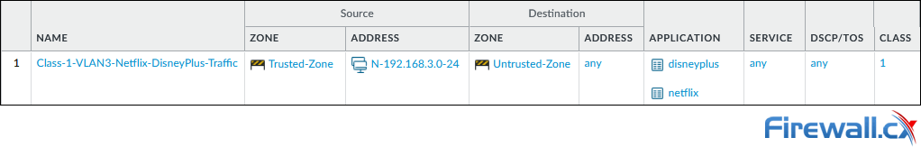 Palo Alto Firewalls - Configuring QoS policies