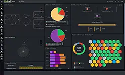 Site24x7 - Unified Network Monitoring